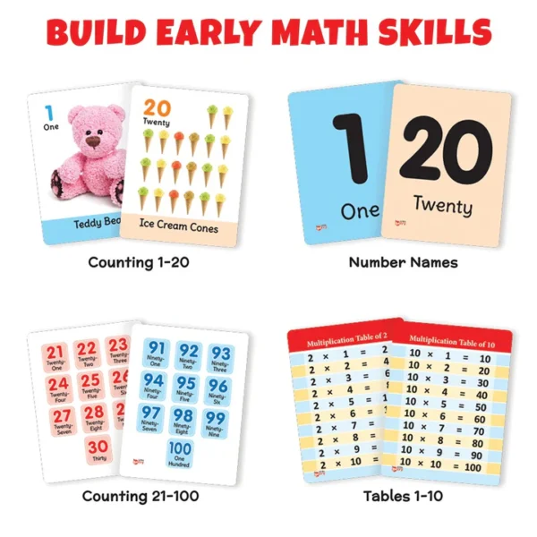 NUMBERS FLASH CARDS - Image 2