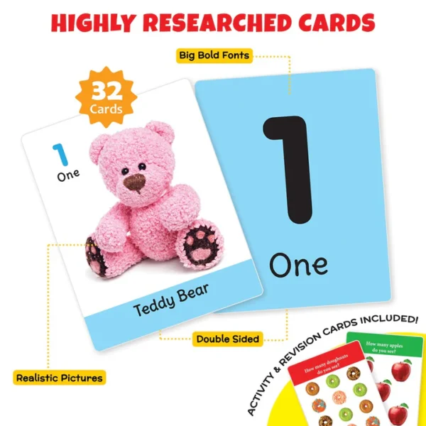 NUMBERS FLASH CARDS - Image 5