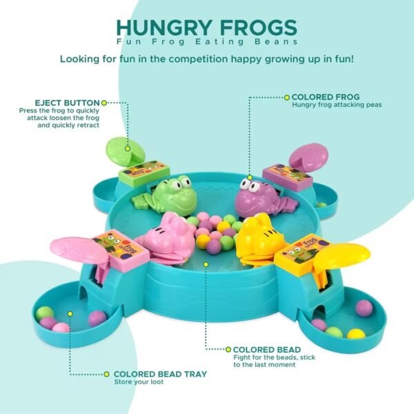 HUNGRY FROG (4 PLAYERS) - Image 5