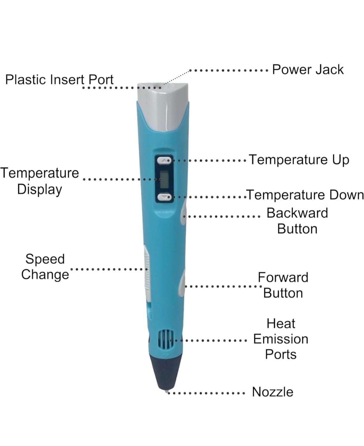 3D PEN FOR KIDS - Image 2